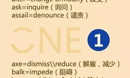 娱乐吃瓜酱英语和汉语,Entertainment Gossips: A Satisfying Mix of English and Chinese Flavors