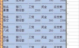 choose函数,Excel Choose函数应用指南